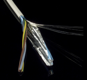 Halogen-free shielded cable