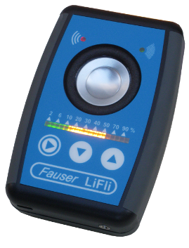 Light flicker meter LiFli